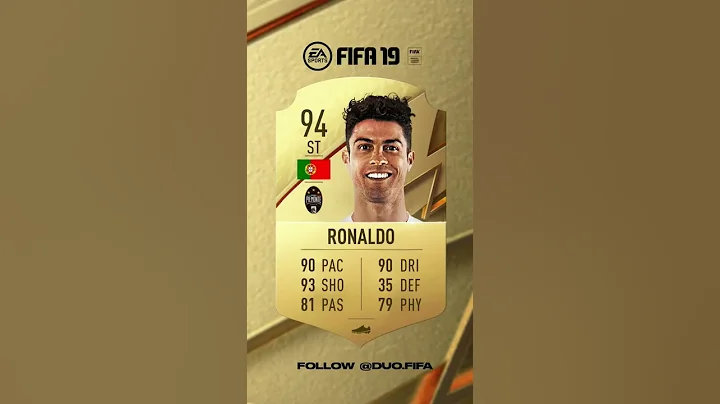 Ronaldo's Future Fifa Cards! (Icon Rating At the end!) 🤩 #shorts