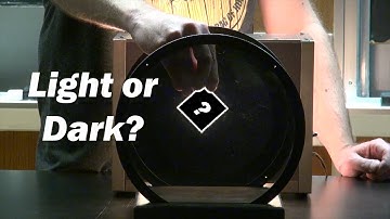 3 Polarizing Filters
