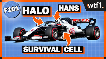 Why Romain Grosjean surviving the crash wasn