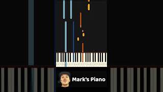 Learn To Play Birds Imagine Dragons on Piano! (Easy)