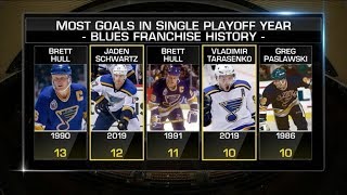 NHL Tonight:  Vladimir Tarasenko extends point streak in Blues` Game 2 win  May 29,  2019