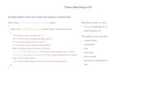 Famous Use Pattern Matching to Level Up Your Code #coding #csharp #techtutorial Profile
