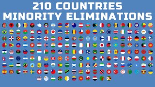Minority Elimination ~210 countries race ~in Unity Zoe Marble Race