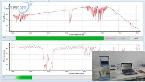 FTIR 990 Spectrometer Part 2 Software