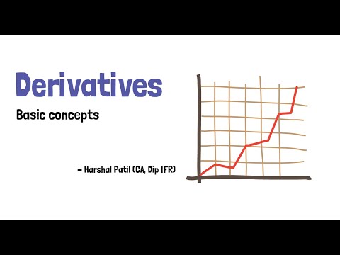 Video: Mga Tampok At Uri Ng Derivative Financial Instrument
