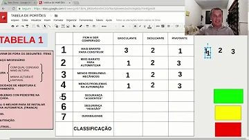 Qual o melhor portão basculante ou de correr?