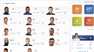 England vs pakistan 2nd t20 live this match will be played at old
trafford manchester on 30th august 2020 start 6.45pm from indian
standar...