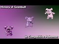 How GOOD was Granbull ACTUALLY? - History of Granbull in Competitive Pokemon (Gens 2-7)