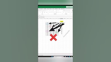 Trace Precedents tips and tricks in excel #focusinguide #exceltips #tutorial #shorts
