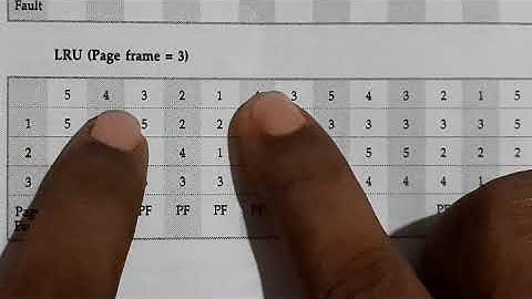 VTU - Jan 15 - FIFO And LRU Page Replacement Algorithm