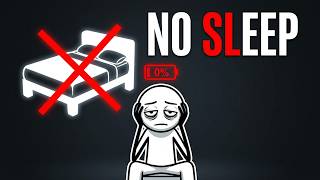 What actually happens if your brain forget to sleep(Backed with an experiment)