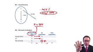 Celebrity Group SFP - Other reserves and workings - ACCA Financial Reporting (FR) Profile