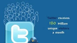 Social Media Optimization