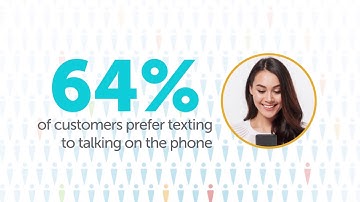 VinSolutions | Connect Texting