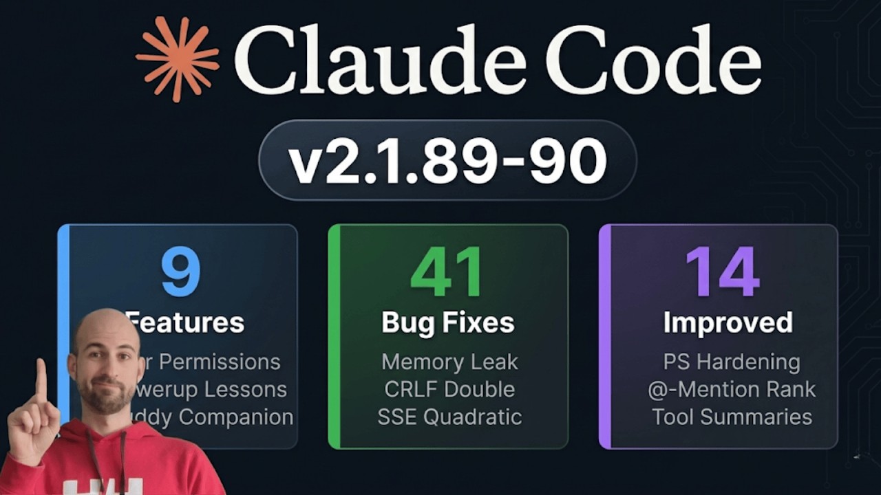 Claude Code Powershell Claude Code Update: Deferred Permissions, PowerShell Hardening & More ...