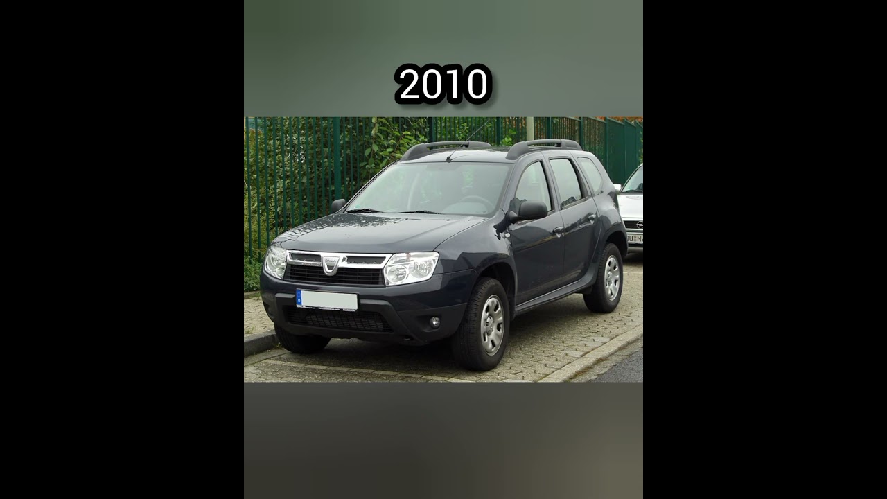 The Evolution of dacia (1966~2023) 