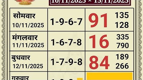 Hindi Reasoning Tricks In Hindi | Missing Number | Maths Puzzle | Episode - Brand New Episode