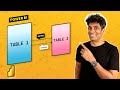 DAX: Active vs. Inactive Relationships in Power BI