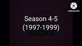 Glitter Force Doki Doki (ACAS AU) (1994-2000) - Closing Logos (All Seasons)