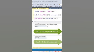 SQL Trick ! Date Formatting Made Easy !  #sqltips
