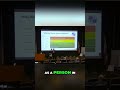 IIMA Insights - Professor Nerko Hadziarapovic - AI Ethics and AI Self Driving Cars