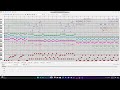 [마비노기 모바일] Mexican Hat Dance (독주/합주/8화음)