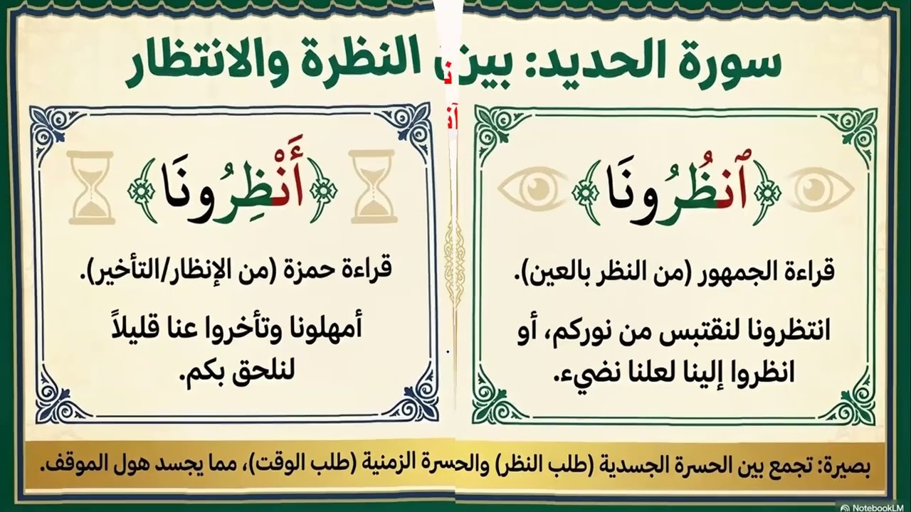 فرش حروف سورة الحديد إلى سورة التغابن