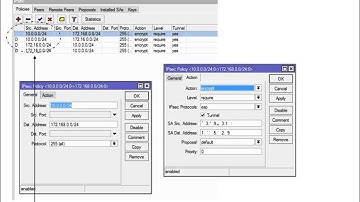 ipsec mikrotik and pfsense