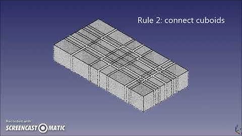 Shape Grammar Approach for 3D Modelling of Indoor Environments