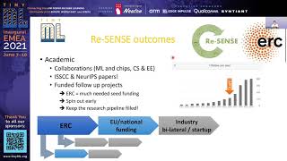 EMEA 2021 Success Stories - tinyML research under the EU ERC program