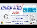 なぜ、日本マイクロソフトは働き方改革に成功しているのか？