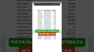 Переносим таблицы из pdf в excel! #excel #shorts