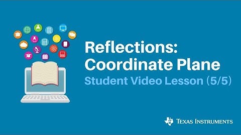 Reflections: Coordinate Plane
