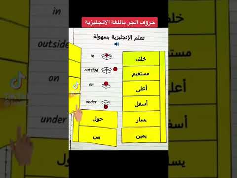 خلف اعلى أسفل يسار بالإنكليزية