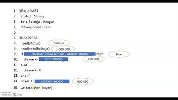 10. Algoritma Percabangan Diskon Belanja Member dengan Pseudocode dan Flowgorithm