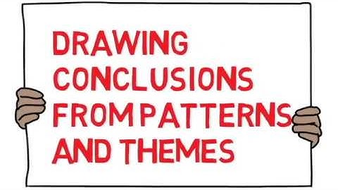 CHAPTER 7.1 - Drawing Conclusions from Patterns and Themes