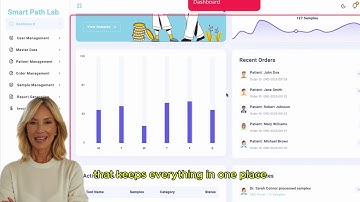Complete Pathology Management System Overview