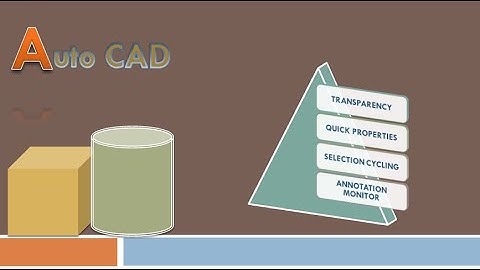 Introduction to Transparency | Quick Properties | Selection Cycling | Annotation Monitor in Autocad