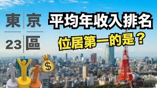 『東京特色』東京23區平均年收入，澀谷排名第三｜RecLoc生活