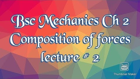 Bsc Mechanics by Q.K Ghori Ch 2 (Composition of forces) Lecture#2