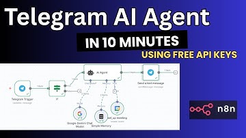 Build a Telegram AI Agent using n8n in 10 Minutes| Meeting scheduler Agent using free API Keys