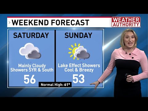 Tracking showers and fall temperatures this weekend! - YouTube