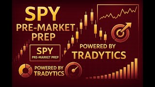 Spy Pre-Market Prep Another Wide Range