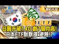 日本ETF的避險趨勢
