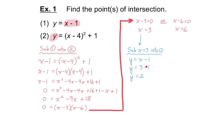 MCR3U 3-8 Linear-Quadratic Systems