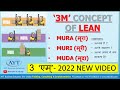 What is 3m mura muri muda in lean manufacturing waste of lean explained in hindi 2022 new