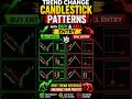 Buy &amp; Sell Reversal Entries #Shorts #ForexTrading #Candlestick #PriceAction #TradingTips