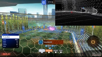 RLBot - 3D Graphing- Trying to Figure Out Rotations