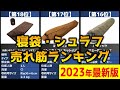 【2023年】「寝袋・シュラフ」おすすめ人気売れ筋ランキング20選【最新】