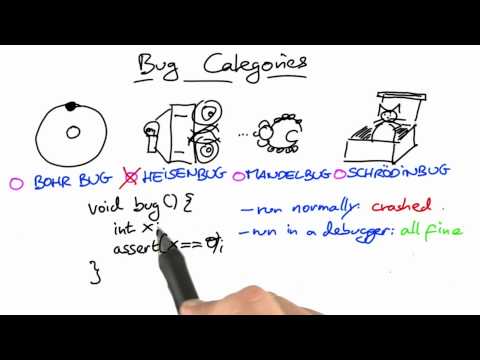 Classify the Bug Solution - Software Debugging